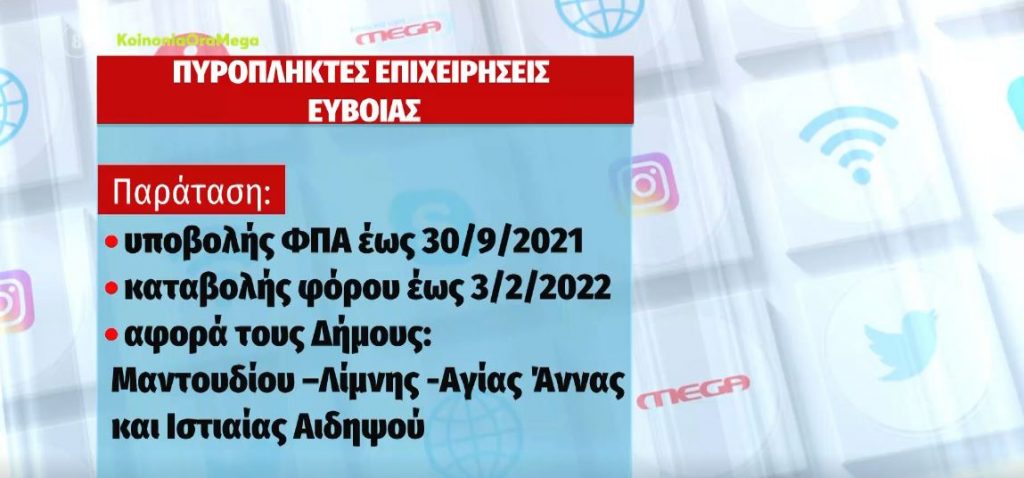 Παράταση υποβολής ΦΠΑ & καταβολής φόρου – Ποιους αφορά