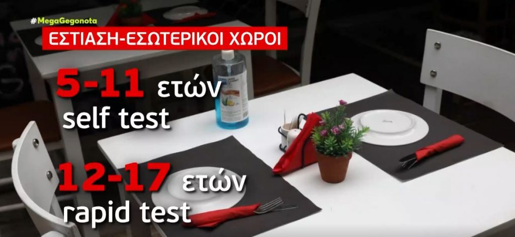 Με rapid test η είσοδος των παιδιών 12-17 ετών στους εσωτερικούς χώρους σε εστίαση & ψυχαγωγία