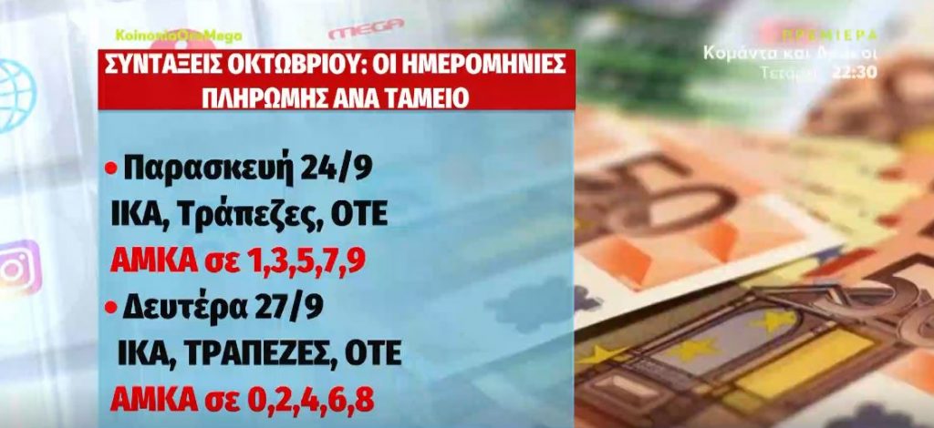 Συντάξεις Οκτωβρίου – Οι ημερομηνίες πληρωμής ανά ταμείο