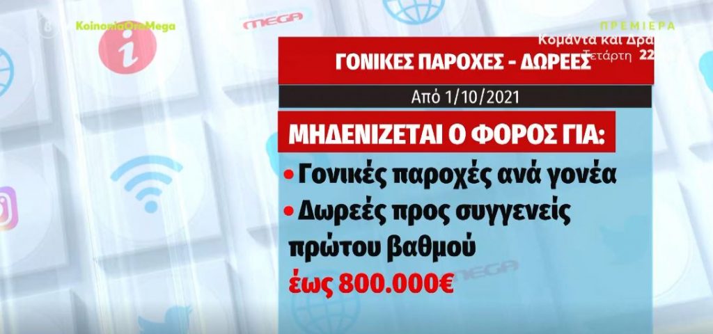 Από 1η Οκτωβρίου η κατάργηση του φόρου γονικών παροχών & δωρεών