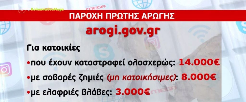 Σεισμός στην Κρήτη – Αναλυτικά τα 12 συν 2 μέτρα στήριξης των σεισμόπληκτων