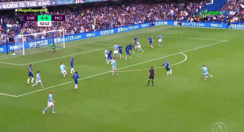 «Μοιρασιά» στο Μάντσεστερ για Σίτι και Γιουνάιτεντ