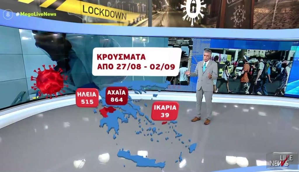 Κορωνοϊός – Έκτακτα περιοριστικά μέτρα για Αχαΐα, Ηλεία, Ικαρία – Παράταση μέτρων για Μεσσηνία & Ηράκλειο