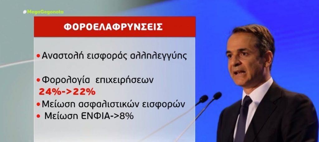 Τι περιλαμβάνει το «καλάθι» του Πρωθυπουργού στη ΔΕΘ