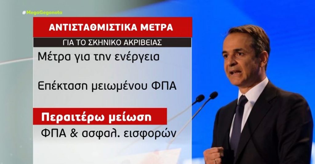 «Ντόμινο» ανατιμήσεων σε βασικά αγαθά το φθινόπωρο