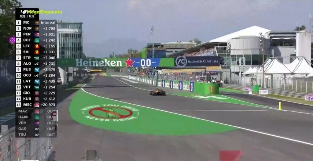 F1 – Νικητής ο Ρικιάρντο, 1-2 οι Mclaren, τρομακτικό ατύχημα Χάμιλτον-Φερστάπεν