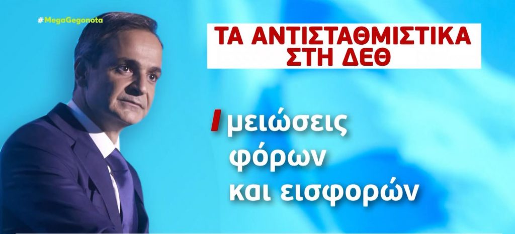Πονοκέφαλος για το Μαξίμου το «ασανσέρ» στις διεθνείς τιμές προϊόντων & ενέργειας