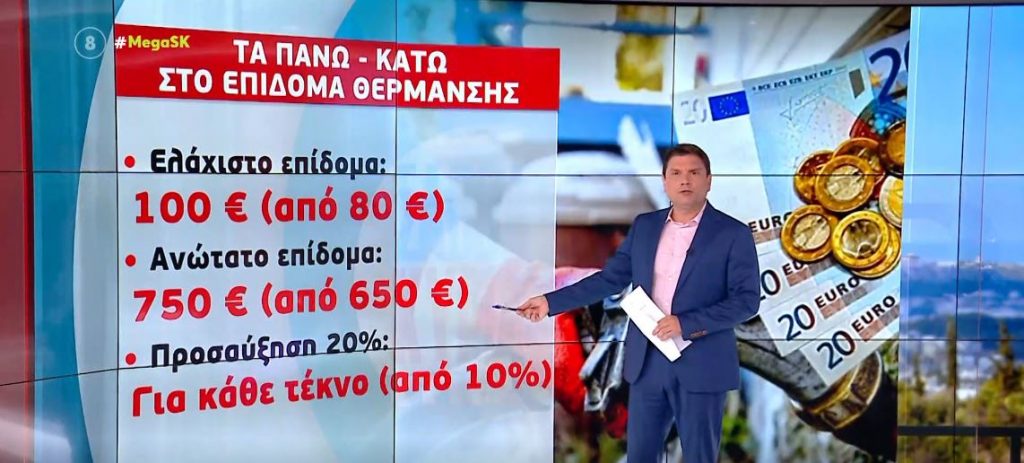 Ενεργειακή κρίση – Ποιοι και πόσα θα λάβουν με την αύξηση στο επίδομα θέρμανσης