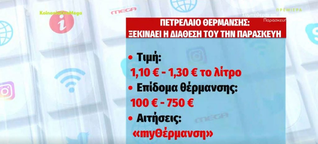 Πετρέλαιο θέρμανσης – Με τιμές – «φωτιά» ξεκινά η διάθεσή του – Πότε ανοίγει η πλατφόρμα για το επίδομα