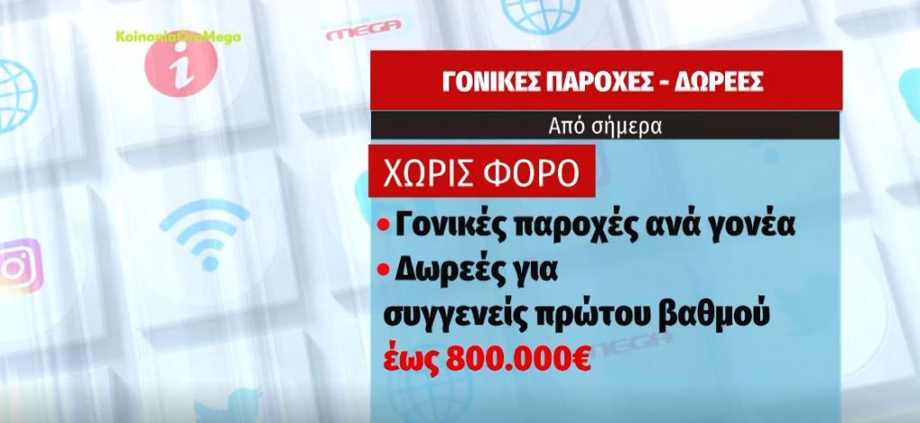 Από σήμερα χωρίς φόρο οι γονικές παροχές έως 800.000 ευρώ – Ποιους αφορά & τι γλυτώνουν