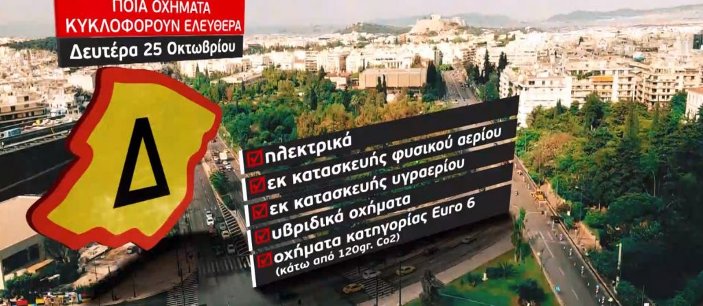 Σε ισχύ από αύριο ο δακτύλιος στην Αθήνα – Ανοιχτή η πλατφόρμα για τις ψηφιακές άδειες