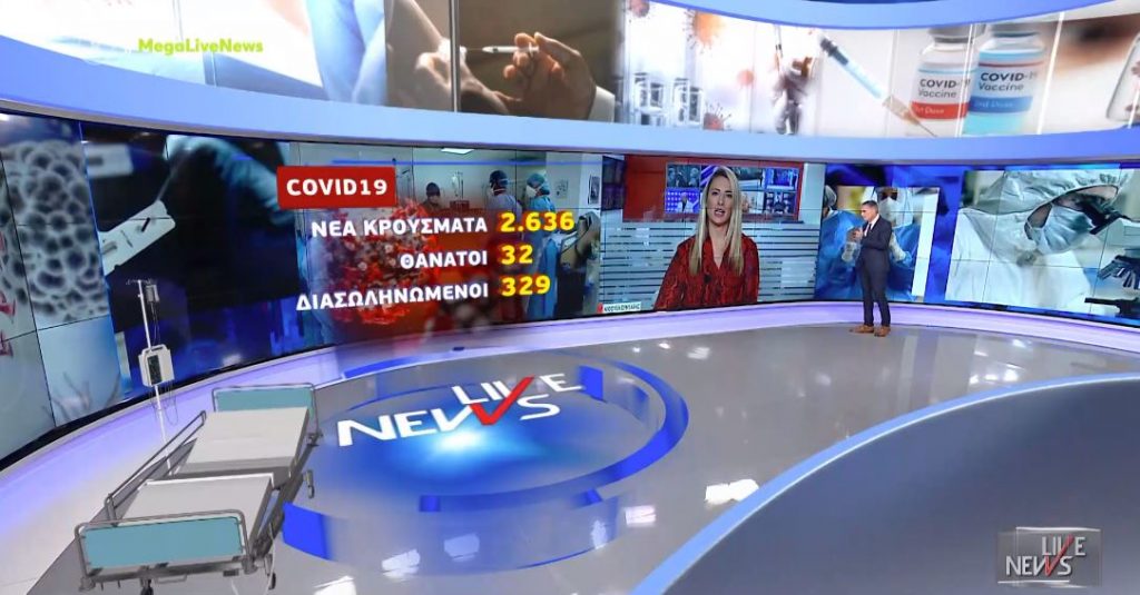 Κορωνοϊός – 2.636 νέα κρούσματα και 32 θάνατοι, στους 329 οι διασωληνωμένοι