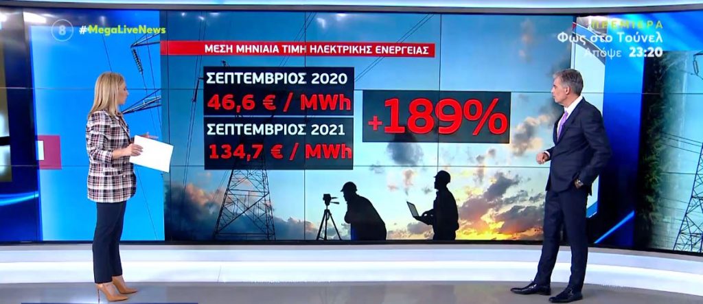 Στην Ελλάδα το πιο ακριβό ρεύμα στην Ευρώπη