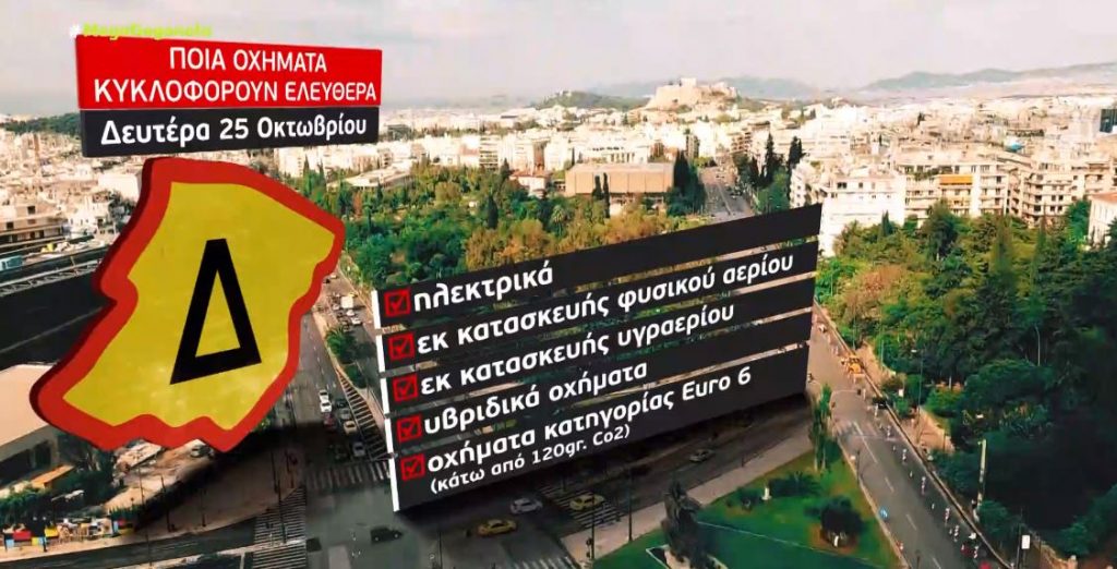 Πότε επιστρέφει ο δακτύλιος – Ποια οχήματα θα μπορούν να κυκλοφορούν ελεύθερα