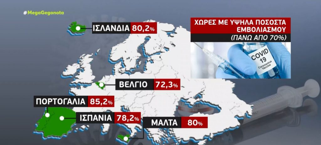 Κορωνοϊός – Προειδοποίηση ECDC για έκρηξη πανδημίας σε χώρες με χαμηλό ποσοστό εμβολιασμού