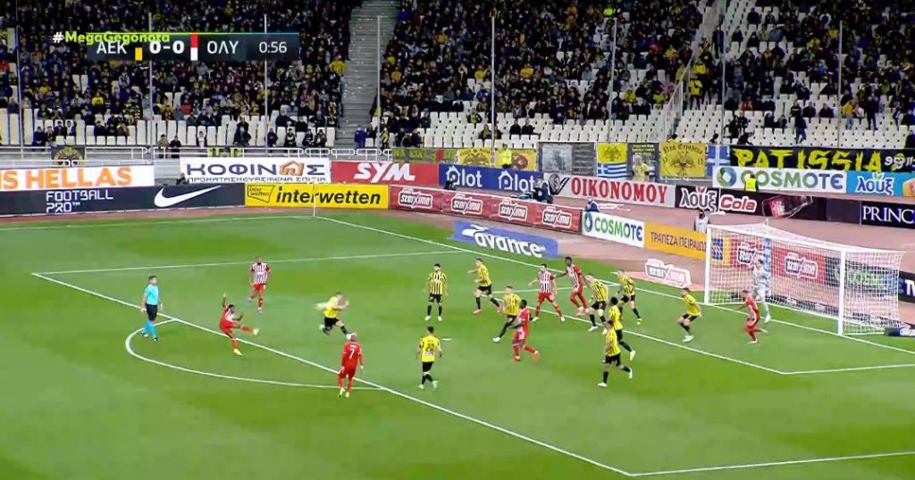 Το βλέμμα στην Ευρώπη για Ολυμπιακό και ΠΑΟΚ