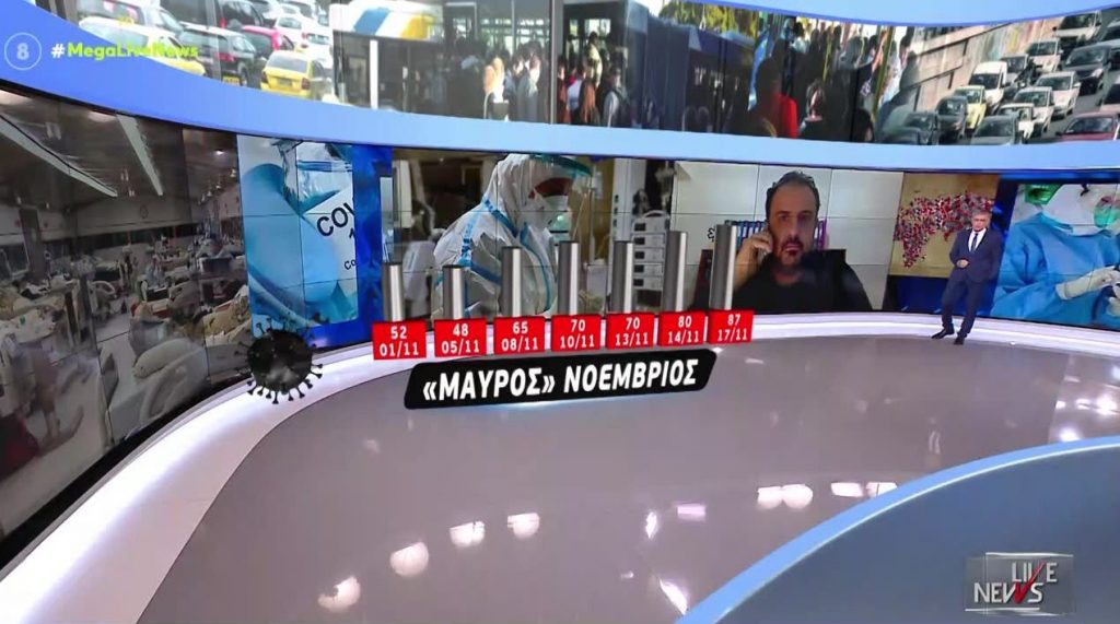 Κορωνοϊός – «Μαύρος» Νοέμβρης με χιλιάδες θανάτους & χάος στα νοσοκομεία