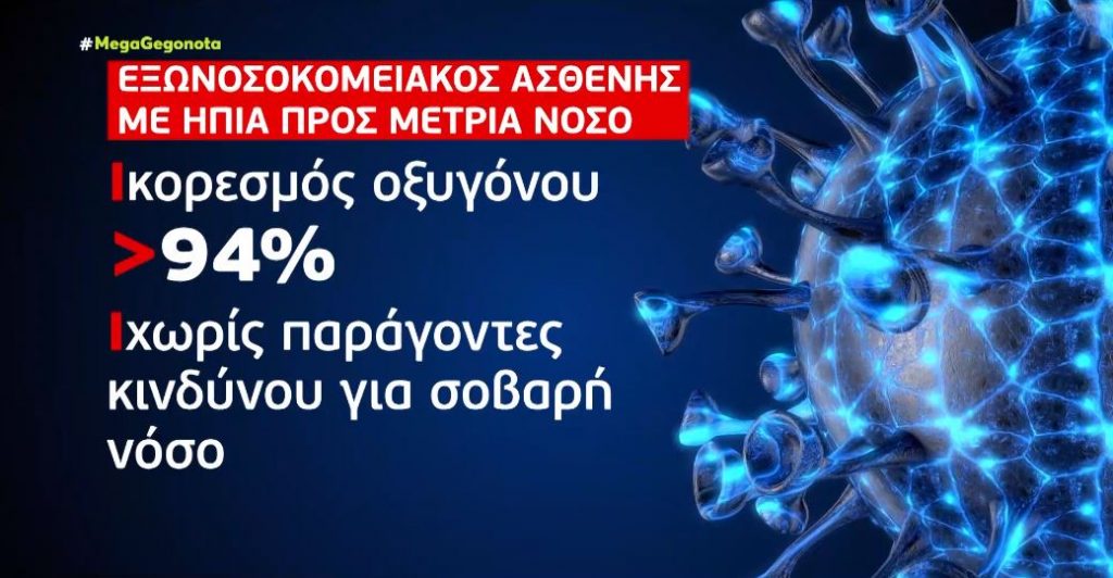 Κορωνοϊός – Νέες οδηγίες για ασθενείς με κορωνοϊό