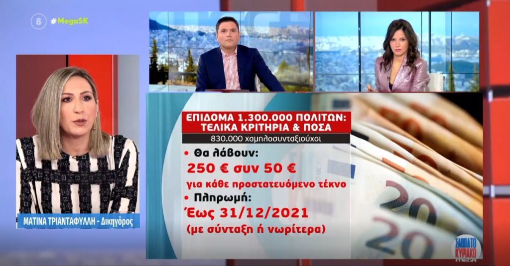 Έκτακτο βοήθημα σε υγειονομικούς, χαμηλοσυνταξιούχους & άτομα με αναπηρία – Τελικά κριτήρια & ποσά