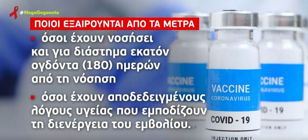 Νέα μέτρα – Πώς θα πληρώνουν τα πρόστιμα οι ανεμβολίαστοι 60αρηδες – Τι θα ισχύσει αν δεν κάνουν τη 2η δόση – Οι εξαιρέσεις