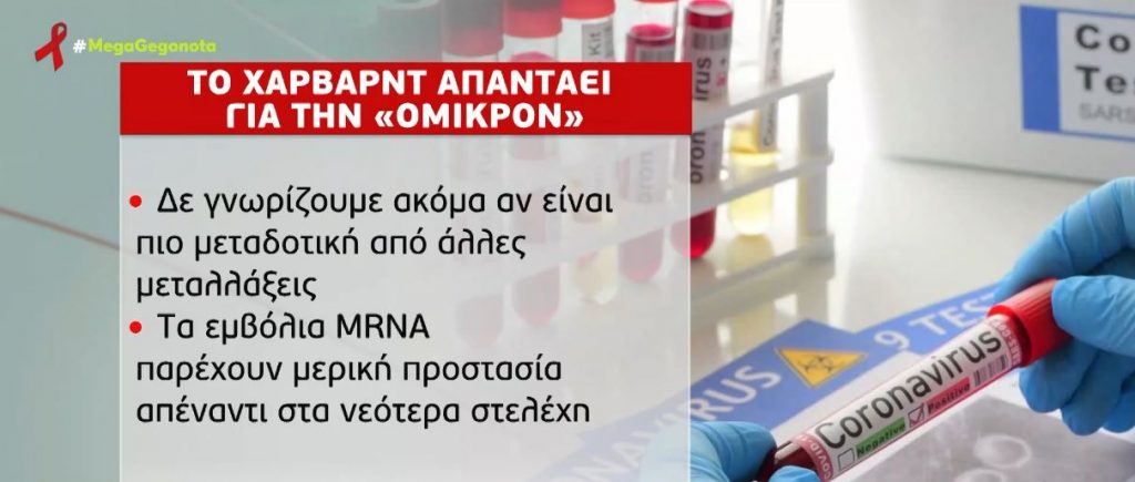 Κορωνοϊός – Το Χάρβαρντ δίνει απαντήσεις για τη μετάλλαξη Όμικρον
