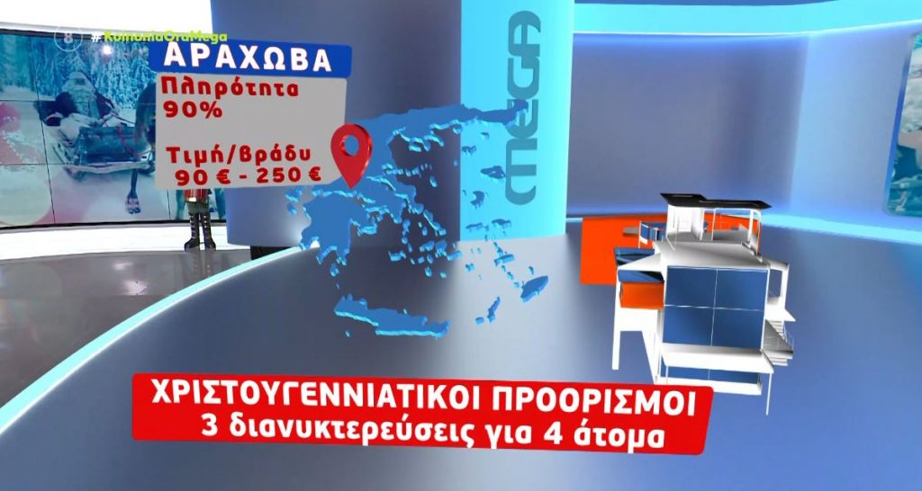 Πόσο κοστίζουν οι διακοπές σε δημοφιλή χειμερινά θέρετρα