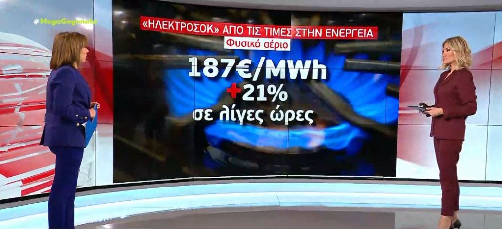 Νέα κούρσα αυξήσεων σε φυσικό αέριο & ηλεκτρικό ρεύμα