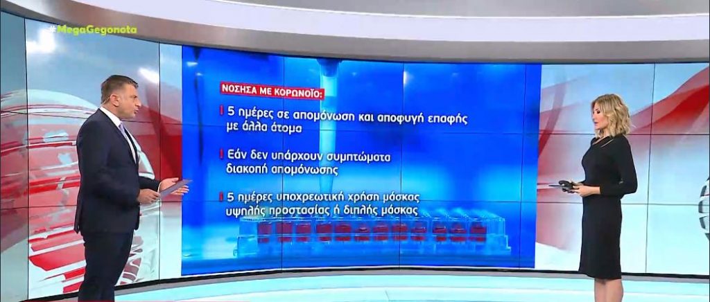 Τι πρέπει να κάνουμε αν κολλήσουμε ή έρθουμε σε επαφή με κρούσμα