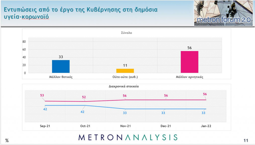 %CE%BA%CF%85%CE%B2%CE%B5%CF%81%CE%BD%CE%B7%CF%83%CE%B7 %CE%BA%CE%BF%CF%81%CE%BF 1024x582 1