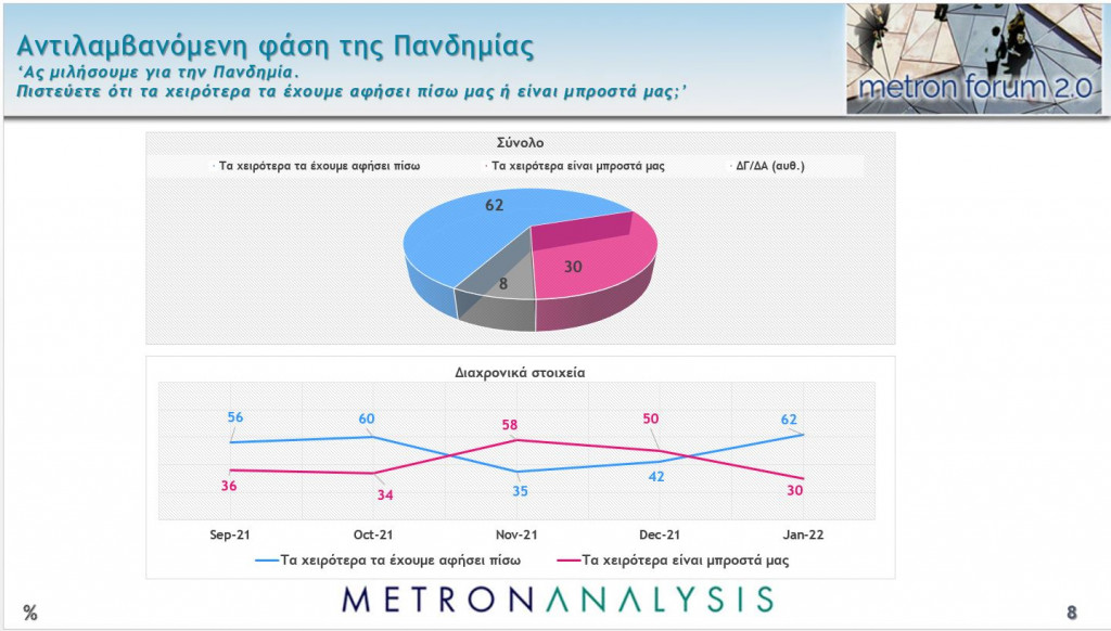 %CF%86%CE%B1%CF%83%CE%B7 %CF%80%CE%B1%CE%BD%CE%B4%CE%B7%CE%BC%CE%B9%CE%B1%CF%82 1024x582 1