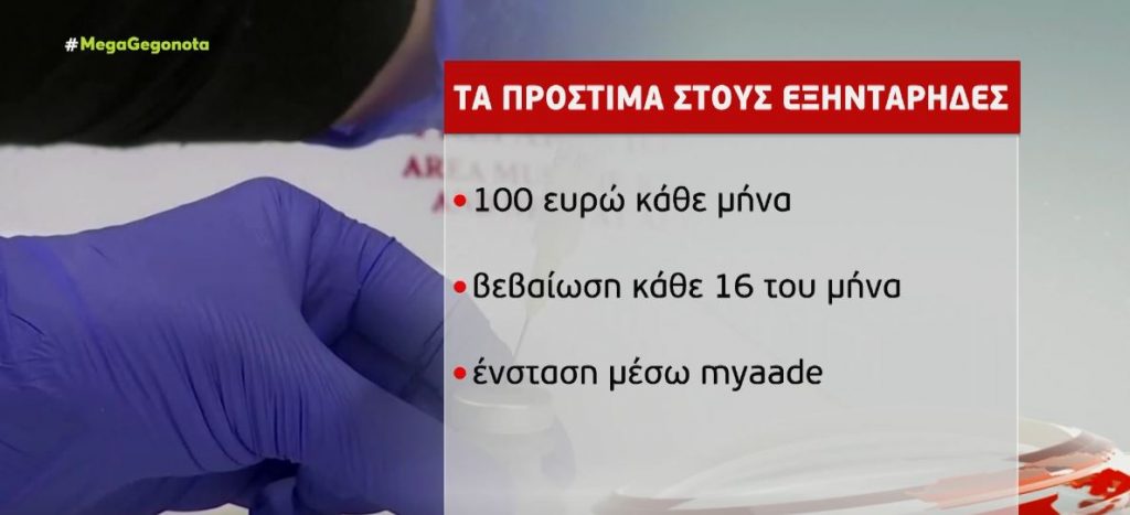 Ανεμβολίαστοι – Στο emvolio.gov.gr θα βλέπουν το πρόστιμο