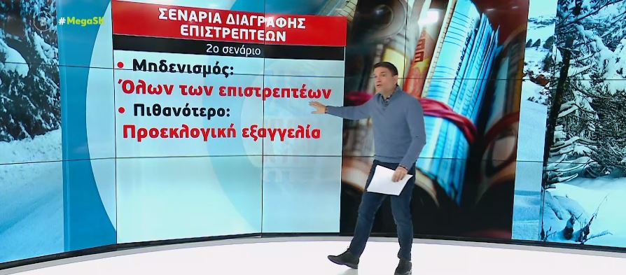 Τα σενάρια για τη διαγραφή επιστρεπτέων προκαταβολών