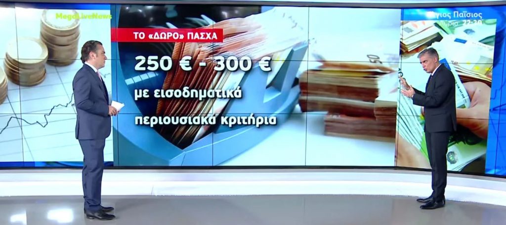 Έρχεται έκτακτο «δώρο Πάσχα» – Ποιοι είναι οι δικαιούχοι