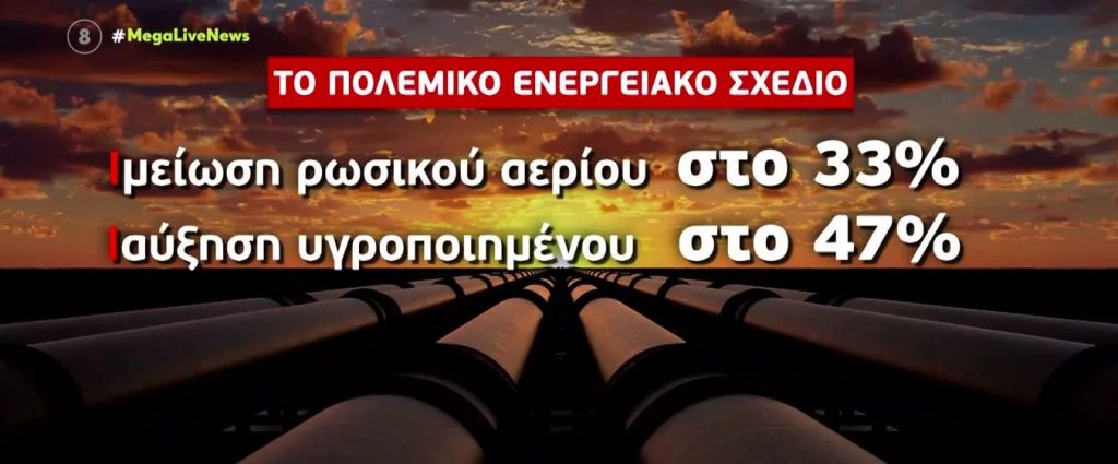 Το «πολεμικό» σχέδιο για την επάρκεια ενέργειας στην Ελλάδα