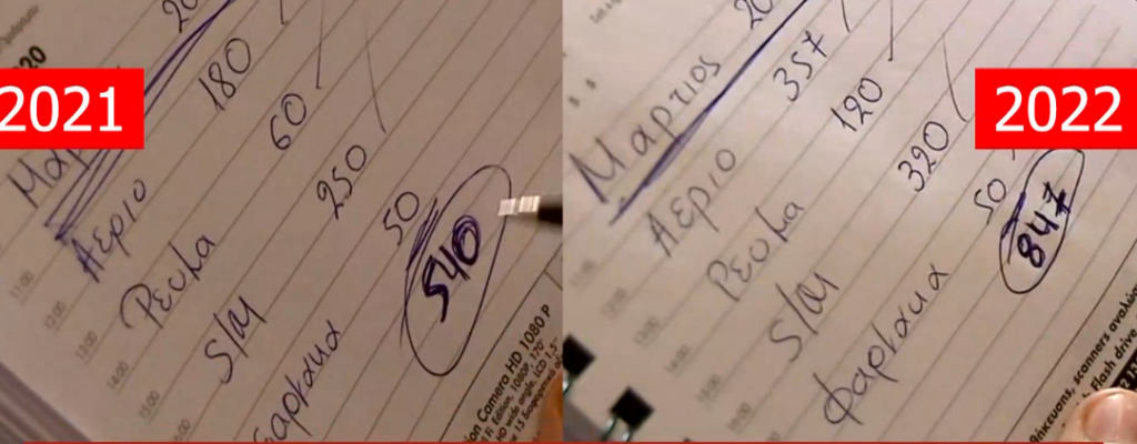 Σε απόγνωση για τον λογαριασμό ρεύματος που ήρθε… 2.500 ευρώ