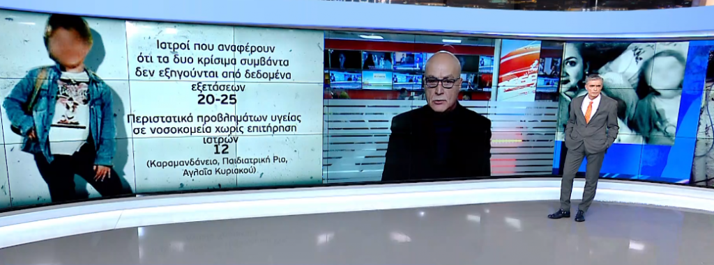Πάτρα: Θάνατος Τζωρτζίνας – Όλα τα στοιχεία της έρευνας της Αστυνομίας