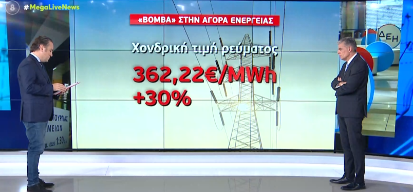 Έκρηξη στην τιμή του ηλεκτρικού ρεύματος: Αύξηση κατά 30%