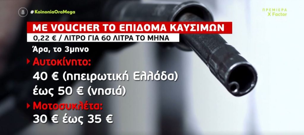 Επιδοτήσεις σε ηλεκτρικό ρεύμα, φυσικό αέριο & καύσιμα – Επιδόματα στις ευάλωτες ομάδες