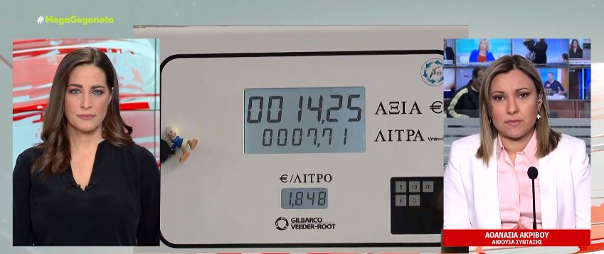 Άλμα σοκ στις τιμές του φυσικού αερίου και του πολέμου