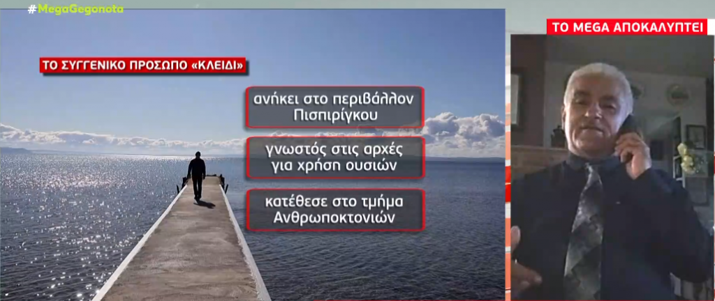 Ανατροπή με τη διαδρομή της κεταμίνης στη δολοφονία της Τζωρτζίνας