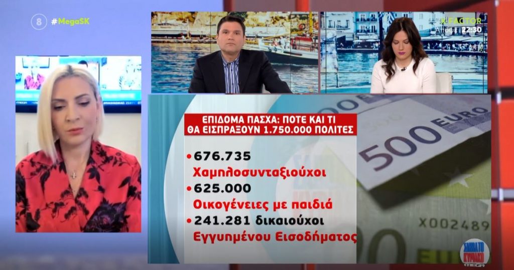 Επιταγή ακρίβειας: Πότε & τι θα εισπράξουν 1.750.000 πολίτες