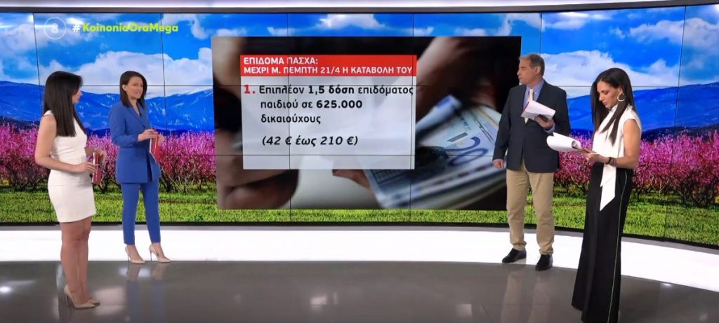 Επιταγή ακρίβειας: Πότε & τι θα εισπράξουν 1.750.000 πολίτες