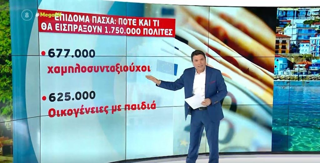 Επιταγή ακρίβειας: Πότε & τι θα εισπράξουν 1.750.000 πολίτες