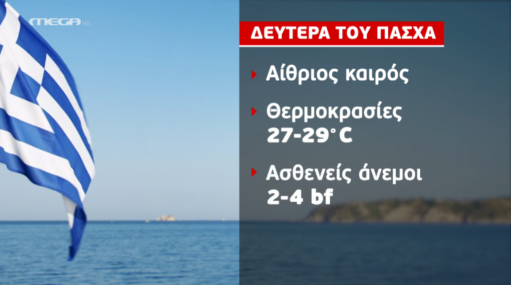 Πάσχα: Με καλοκαιρινές θερμοκρασίες το πασχαλινό τραπέζι