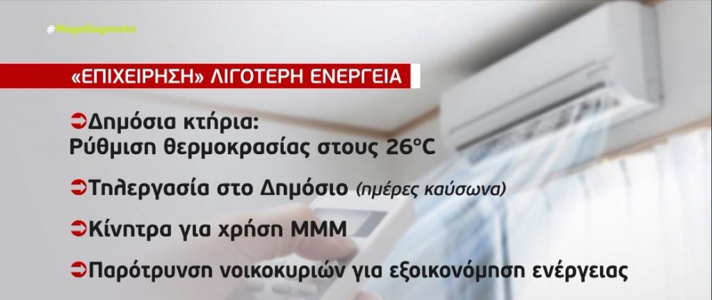 Έρχεται «κόφτης» στα κλιματιστικά του Δημοσίου: Το κυβερνητικό σχέδιο για εξοικονόμηση ενέργειας