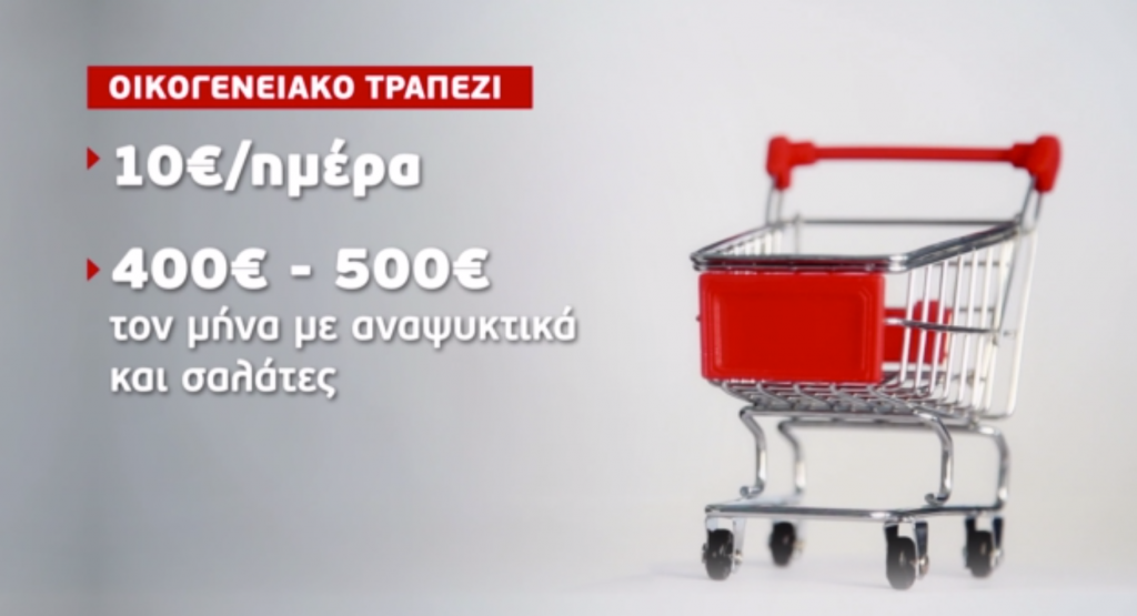 Η ακρίβεια «χτύπησε» το οικογενειακό τραπέζι – Στα ύψη οι τιμές βασικών αγαθών