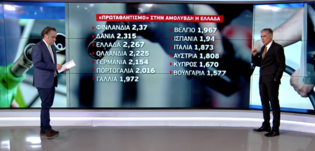 Τεφτέρια στα βενζινάδικα για την αμόλυβδη βενζίνη – Χωρίς τέλος το «ράλι» ανόδου στα καύσιμα