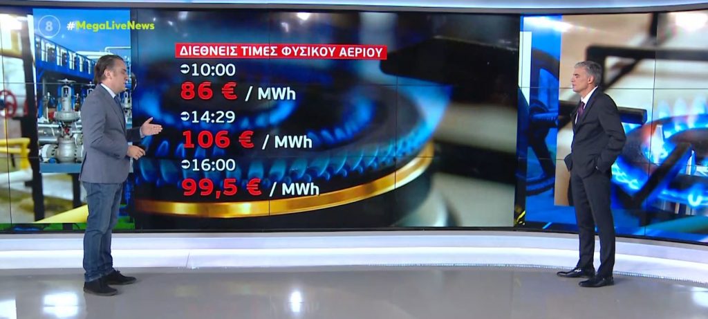 Στα ύψη και πάλι η τιμή του φυσικού αερίου