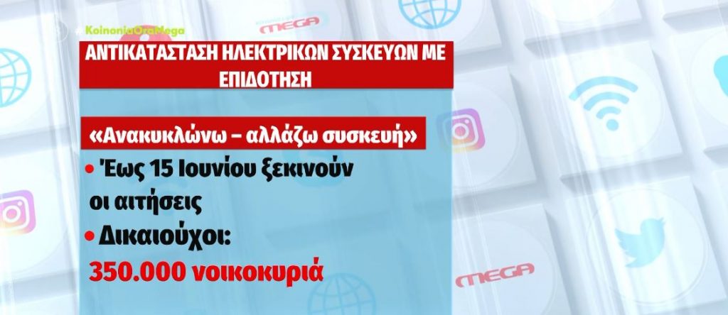 Επιδότηση ηλεκτρικών συσκευών: Αρχές Ιουνίου ανοίγει η πλατφόρμα – Σε ποιες συσκευές αφορά