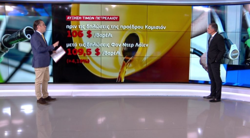 Ράλι στις τιμές αερίου και πετρελαίου μετά τις ανακοινώσεις της Κομισιόν